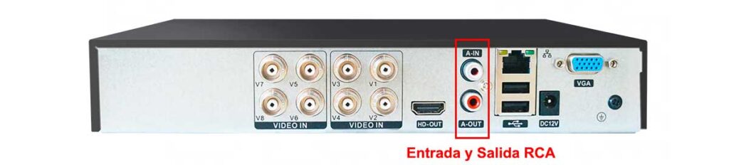 DVR_RCA_PORTS